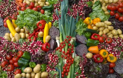 Winkelworkshop: gezonde voeding